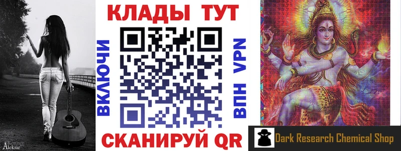 Названия наркотиков Полевской Гашиш Cocaine АМФ Канабис МЕФ Псилоцибиновые грибы APVP